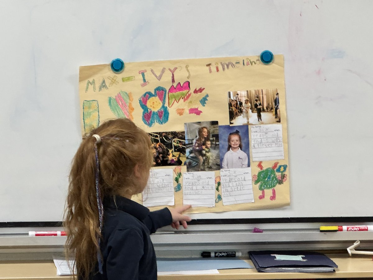 Having fun sharing our timelines :)