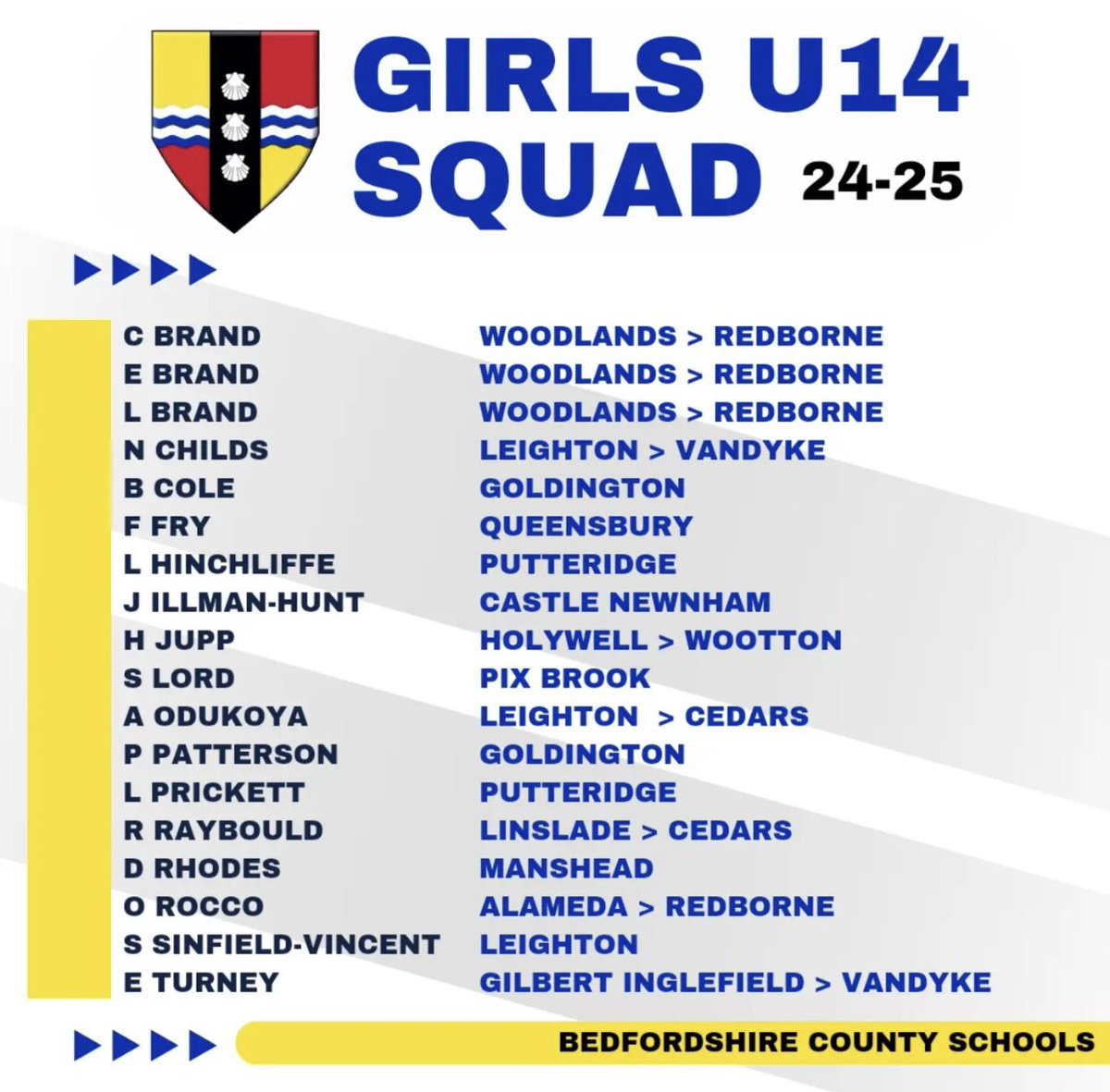 Our U14 &amp; U16 girls take on our friends at <a href="/SCSFA_football/">Suffolk Schools FA</a> on Saturday <a href="/HaverhillRovers/">Haverhill Rovers</a> KO 11.00am. 
Good luck all! 💪🤩⭐️
