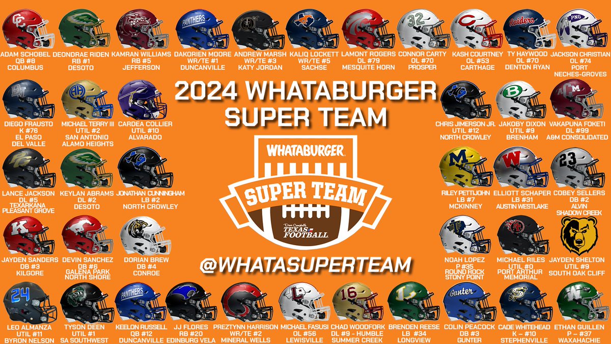 Dave Campbell's Texas Football โ TexasFootball.com (@dctf) on Twitter photo REVEALED: The 2024 <a href="/WhataSuperTeam/">Whataburger Super Team</a>!
#TXHSFB fans across the state cast more than 280,000 votes on TexasFootball.com, and 40 outstanding athletes from all parts of Texas rose to the top to be named with this unique honor.
For more: texasfootball.com/whataburger-suโฆ REVEALED: The 2024 <a href="/WhataSuperTeam/">Whataburger Super Team</a>!
#TXHSFB fans across the state cast more than 280,000 votes on TexasFootball.com, and 40 outstanding athletes from all parts of Texas rose to the top to be named with this unique honor.
For more: texasfootball.com/whataburger-suโฆ