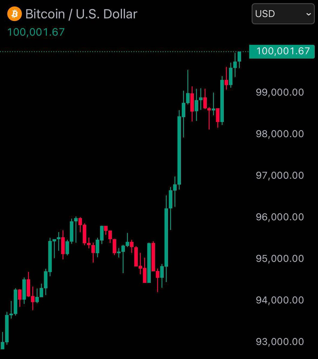 Cripto_Deluxe tweet picture