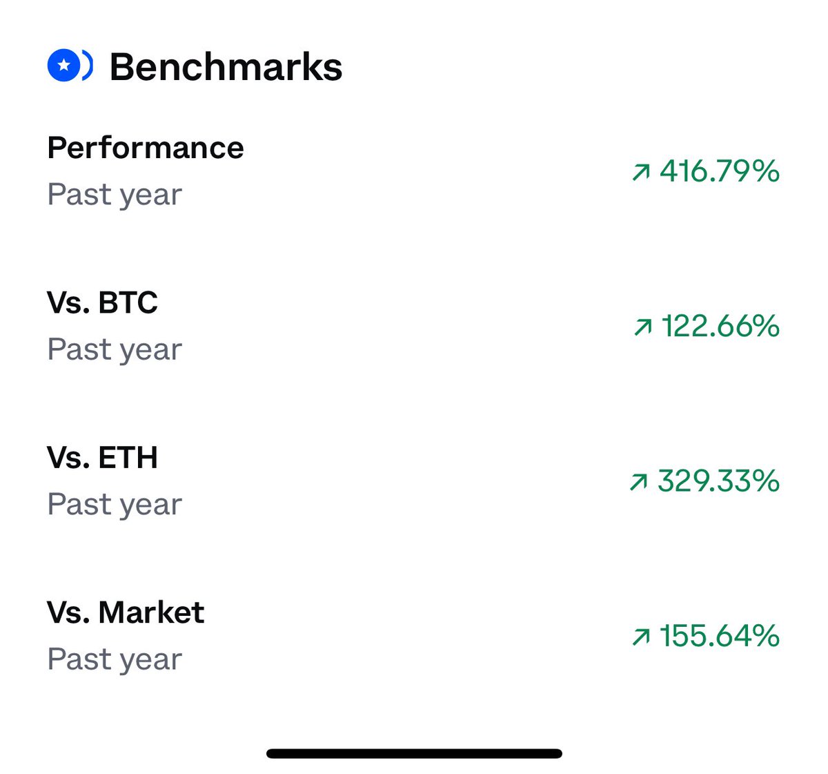 MikeyAmare's tweet photo. $xrp benchmarks 😈 https://t.co/YuIAn5RAnh