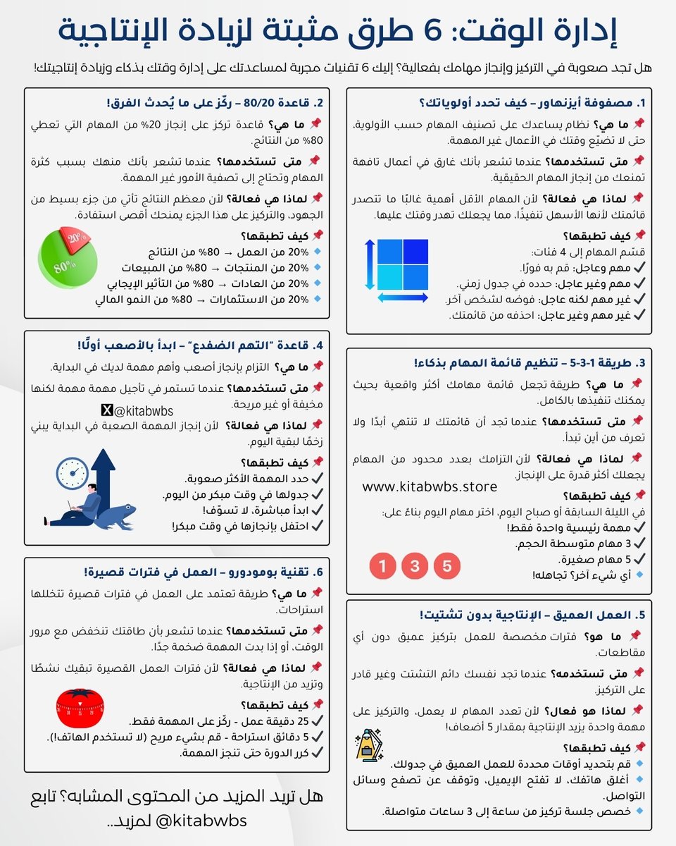إدارة الوقت: 6 طرق مثبتة لزيادة الإنتاجية