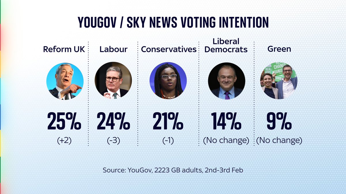Tom Larkin tweet media