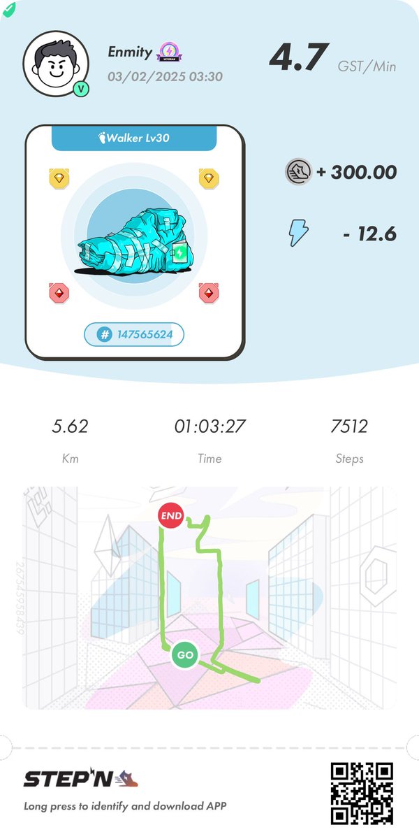 enmityancientdr's tweet photo. 2/3/2025 MORNING WALK in Chicago 👟
@lolnooonono
#healthylifestyle #HealthandWellness #stepngames #stepndash #STEPN #FSLGivesBack #FSL #StepnGO #ProofOfStepn https://t.co/LnIxR4H5NO