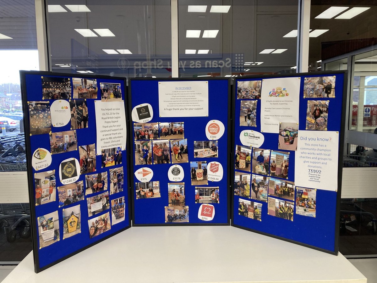 In December over £7k was raised in store for local charities, food to make 3761 meals was donated to Barnsley Foodbank, 379 gifts were donated to the toy appeal, 30 boxes filled with cat &amp; dog food donations 50 groups supported with fundraising &amp;groups supported with surplus food