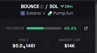 N0ah63's tweet photo. Has potential

PbAEx6LydSaxLorZoj2Kr6UqP5gV7gXoGCN7NZEpump

What comes after a generational bottom...

A $Bounce https://t.co/UsQWTVr0aD