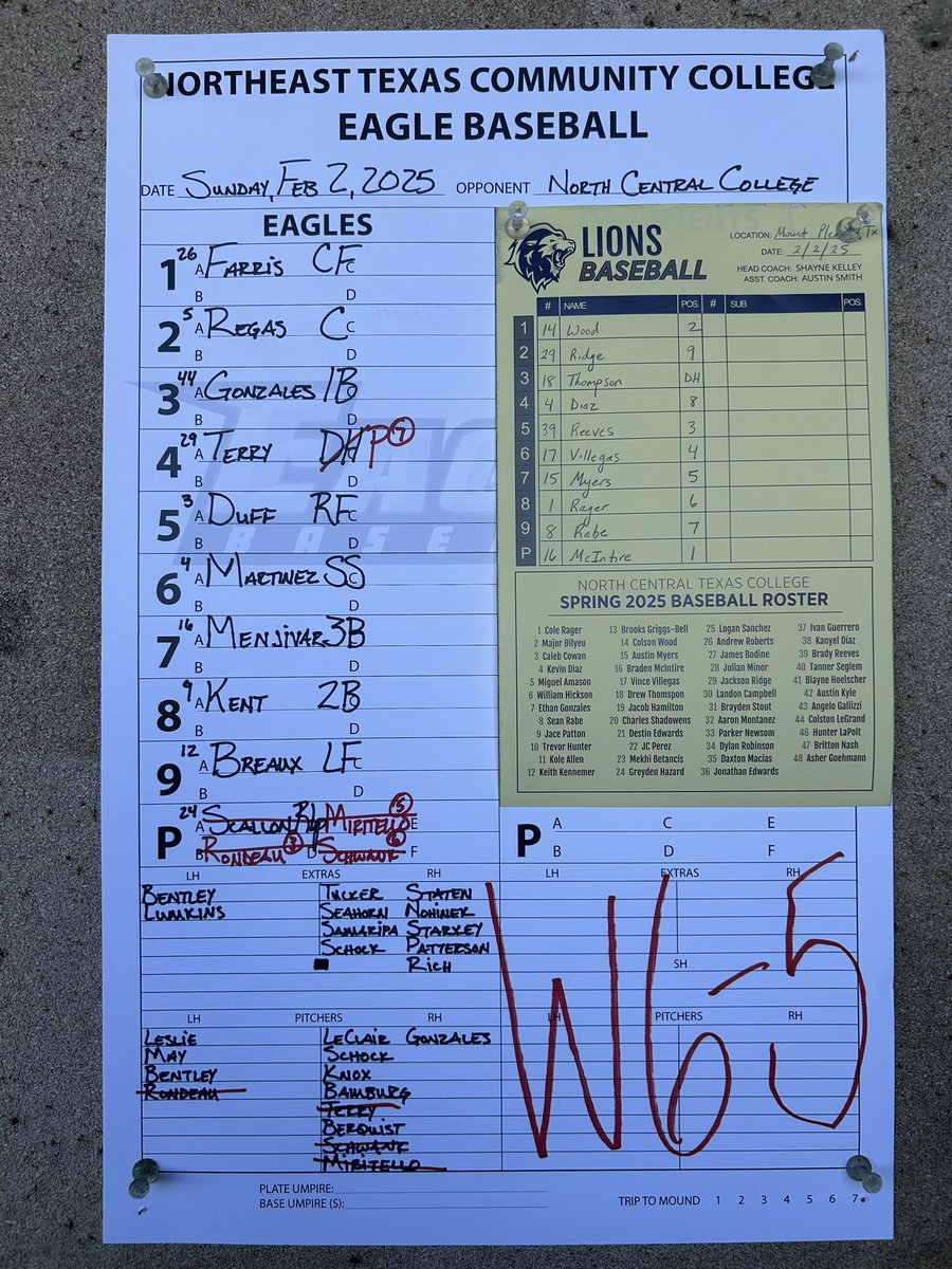 Northeast Texas Baseball tweet media