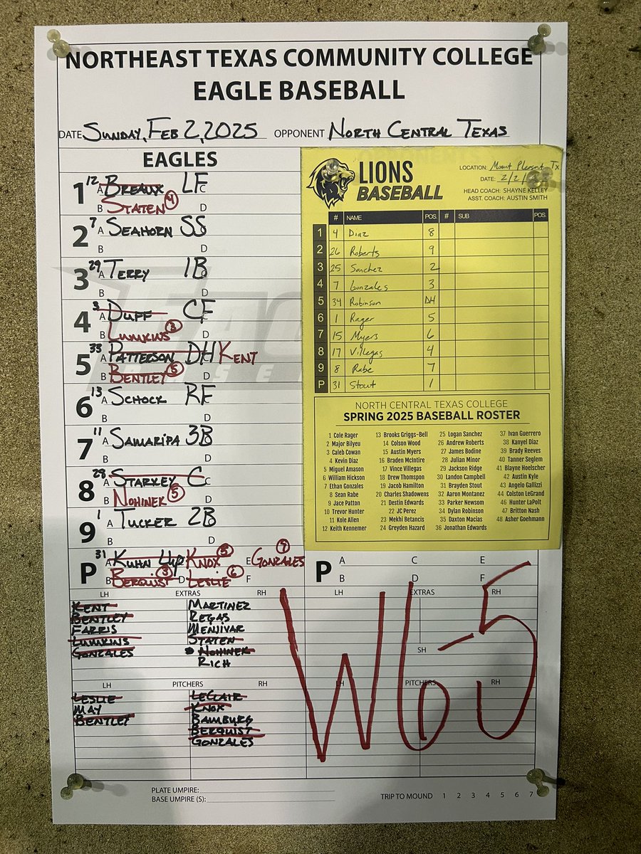 Northeast Texas Baseball tweet media