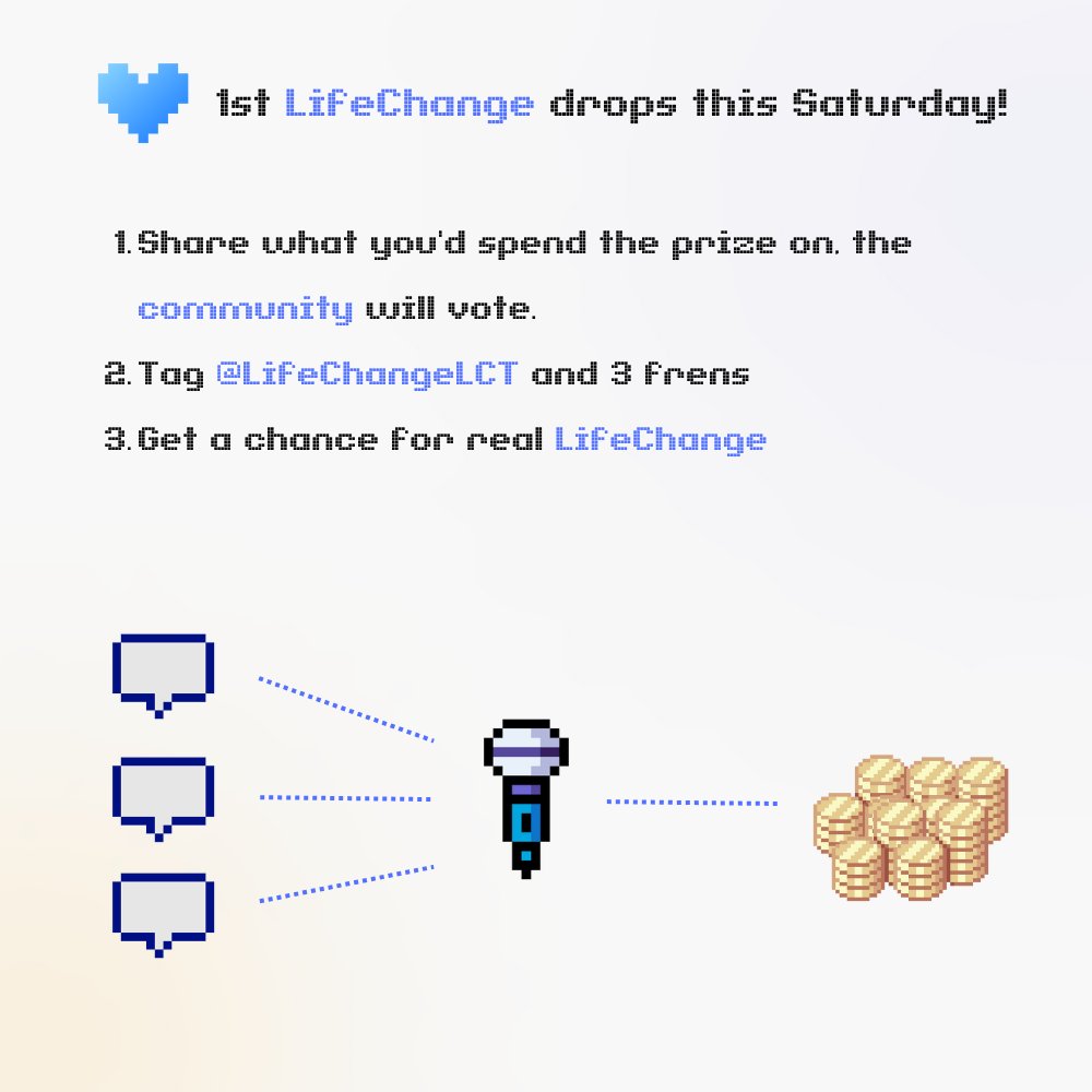 LifeChange ($LCT) tweet media