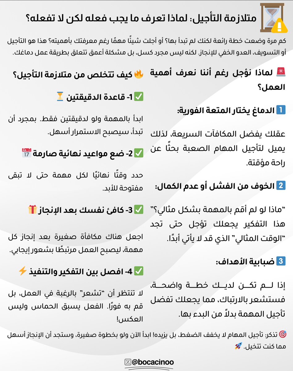 bocacinoo's tweet photo. ⏳ متلازمة التأجيل: لماذا تعرف ما يجب فعله لكن لا تفعله؟ https://t.co/COgn5sdvRn