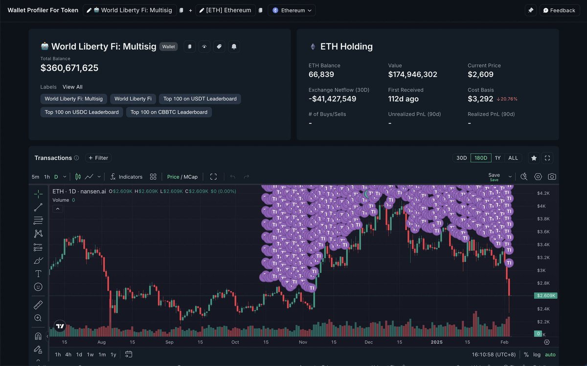 Max Crypto tweet media