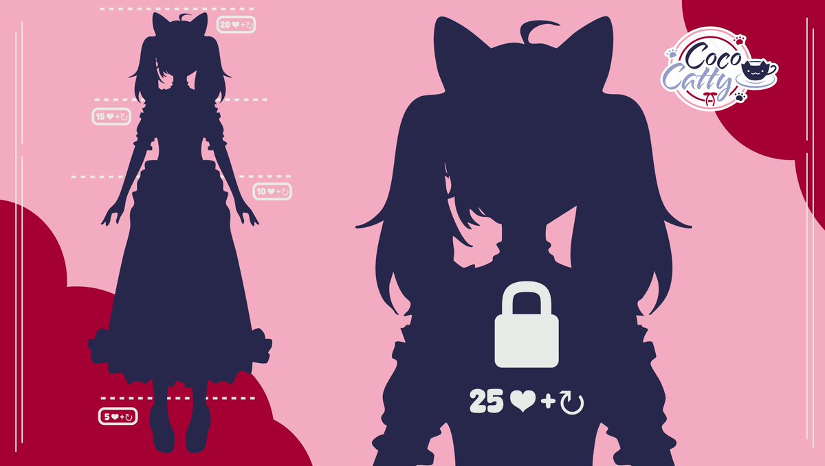 Cococatty 🎀☕️ tweet media