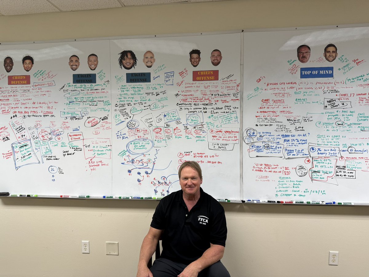 Saving the best for the last breakdown of the season.

Eagles vs Chiefs BIG GAME BREAKDOWN coming soon!