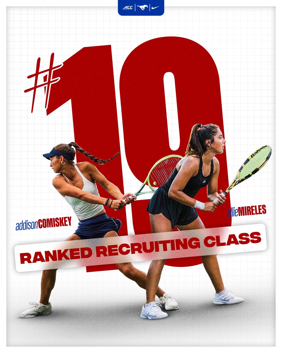 SMUWTennis's tweet photo. First ranked recruiting class since 2013 and second ranked class ever 📈 https://t.co/eegLGFRUFZ