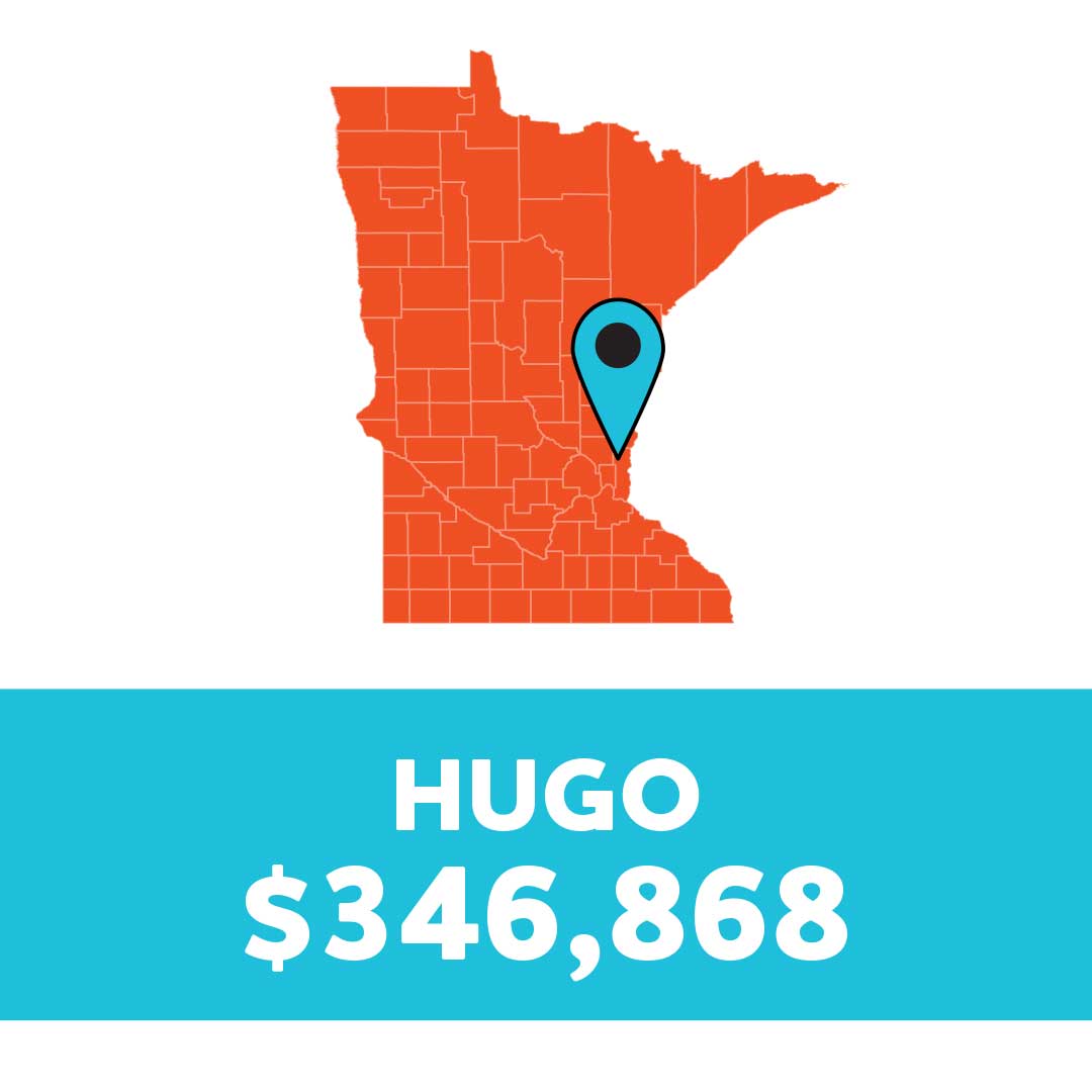 mnlottery's tweet photo. ✋A $346,868 #Gopher5 jackpot was won on January 31, 2025. The winning ticket was sold at Hugo Gaz LLC located at 14815 Forest Blvd. N in Hugo. https://t.co/bhTsYmNFac