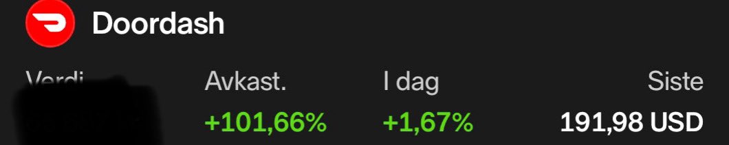 Rød dag 🔴

Men $DASH tikker inn i 100% avkastning klubben. Lar denne triller videre, matindustrien er gedigen.