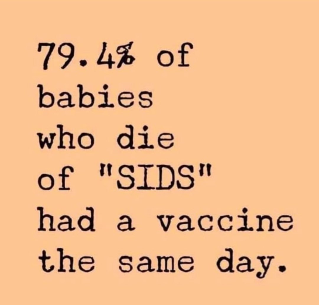 Are You Surprised by This?