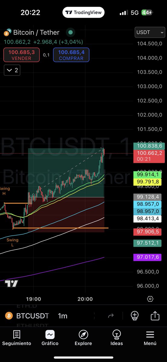 megamind0x0's tweet photo. 2/2 @blockmaxalpha 🥶🪄 https://t.co/8s6smvoMN9