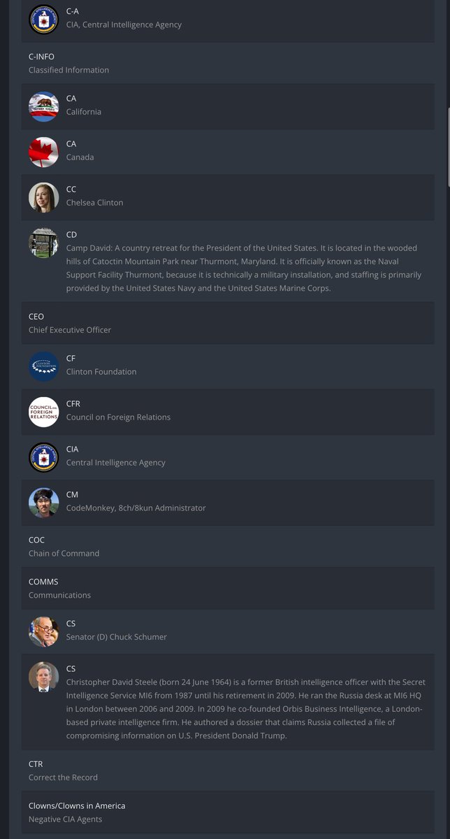 jgt58maga's tweet image. Ever wondered what all those crazy abbreviations are in the Q drops?
Well you asked and here ya go!
Bookmark this for reference
A good way to look at the drops can be found at
Www. Qagg. News
All the definitions in the comments as I can only post 4 pics at a time