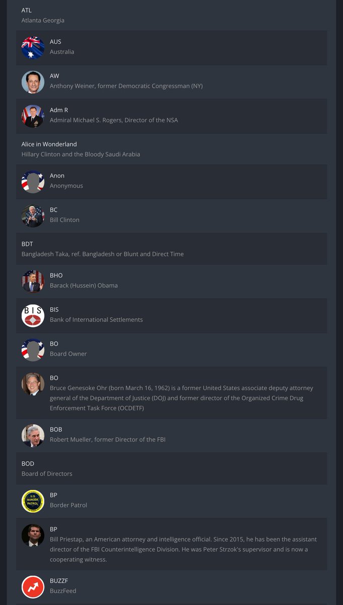 jgt58maga's tweet image. Ever wondered what all those crazy abbreviations are in the Q drops?
Well you asked and here ya go!
Bookmark this for reference
A good way to look at the drops can be found at
Www. Qagg. News
All the definitions in the comments as I can only post 4 pics at a time