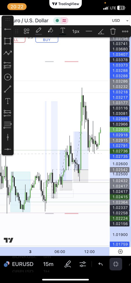 geescores's tweet photo. EURUSD

TODAY📍📍📍📍 https://t.co/BYaIgWl7th