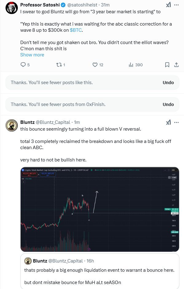 sololeveraging's tweet photo. @Bluntz_Capital @satoshiheist i guess you were pretty much on point https://t.co/2WqFnaFyOS