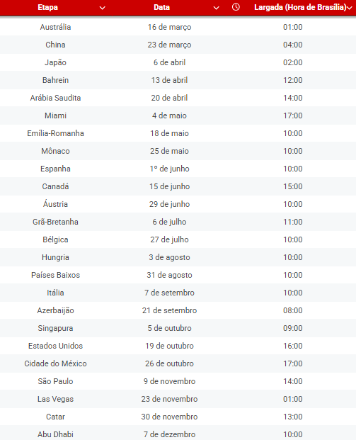 EstagiariodaF1's tweet photo. ANOTA NA AGENDA! 🗓️

A FIA divulgou os horários (hora de Brasília) dos GPs da temporada 2025 da F1! A largada do GP do Brasil está marcada para as 14h do dia 9 de novembro. https://t.co/NartOzGo1G