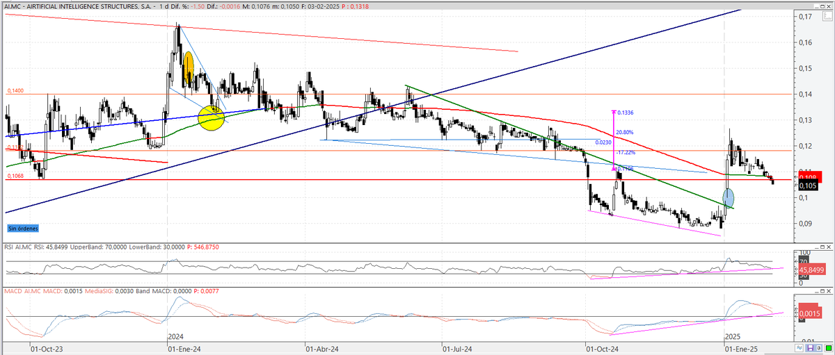 Luismixx tweet media