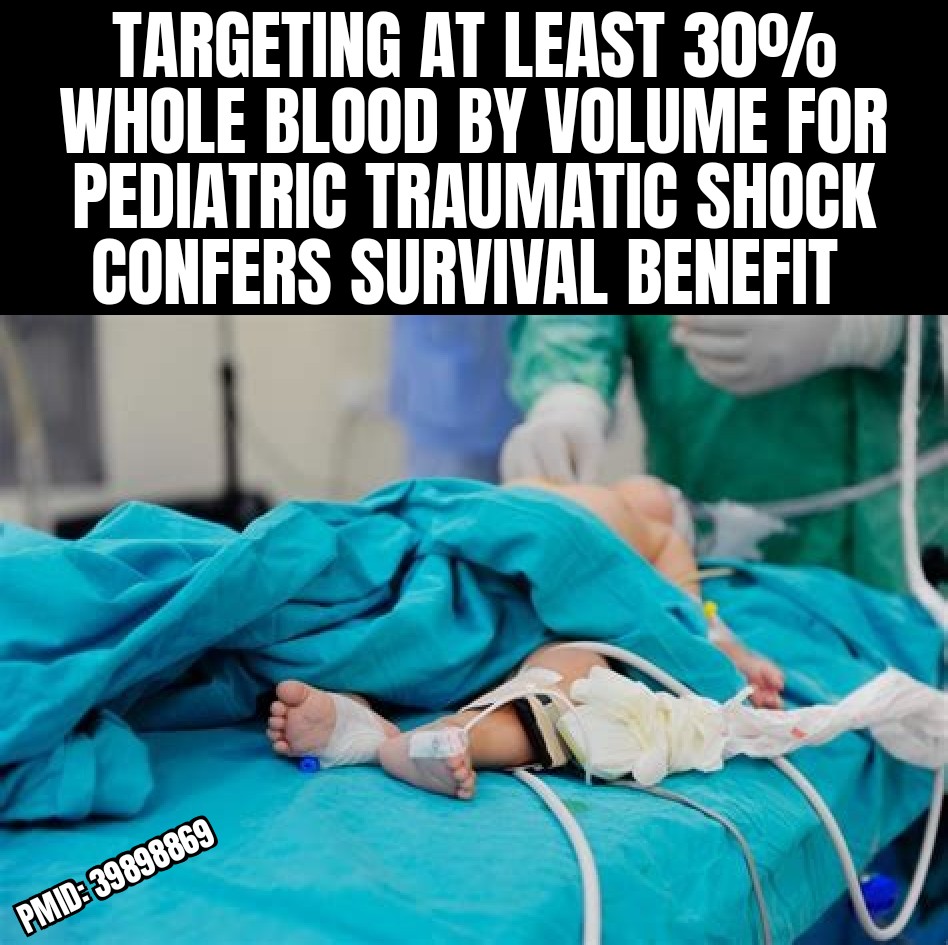 armyemdoc (@armyemdoc) on Twitter photo Does dabbling in LTOWB work for resuscitation of children in hemorrhagic shock provide benefit?
Our paper published today in <a href="/JTraumAcuteSurg/">Journal of Trauma and Acute Care Surgery</a> sought to answer that. We wanted to know the proportion of LTOWB of the total product received that needs to be targeted to gain Does dabbling in LTOWB work for resuscitation of children in hemorrhagic shock provide benefit?
Our paper published today in <a href="/JTraumAcuteSurg/">Journal of Trauma and Acute Care Surgery</a> sought to answer that. We wanted to know the proportion of LTOWB of the total product received that needs to be targeted to gain