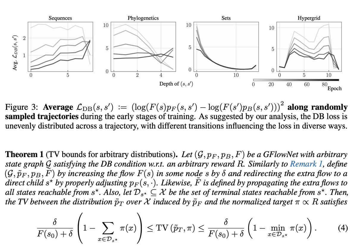 Eliezer de Souza da Silva tweet media