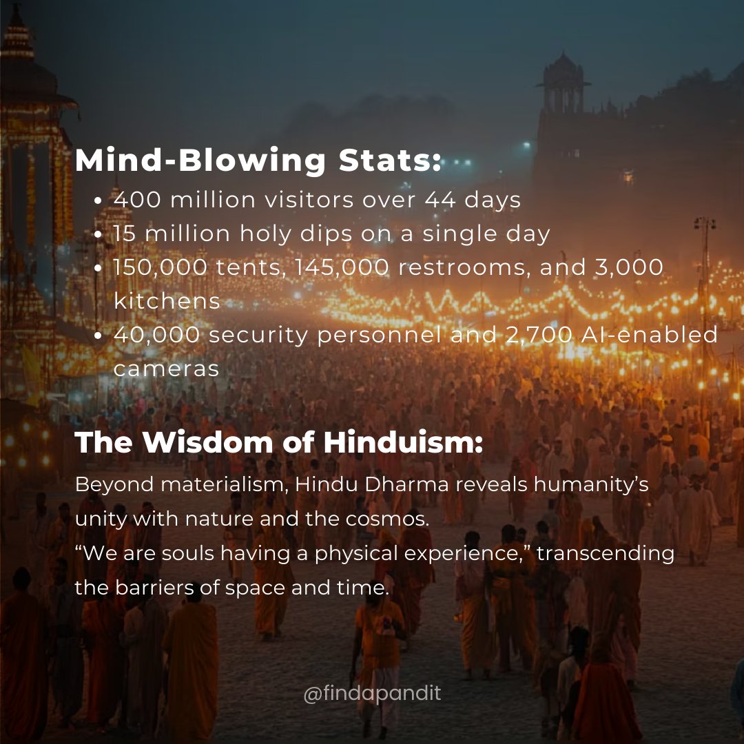 find_a_pandit's tweet photo. The Largest Gathering on Earth! ✨🌊

follow @findapandit

#MahaKumbhMela #KumbhMela2025 #HolyDip #FindAPandit #KumbhVibes #KumbhMelaSpirit #SacredKumbh #KumbhYatra https://t.co/VUWcnQaEr4