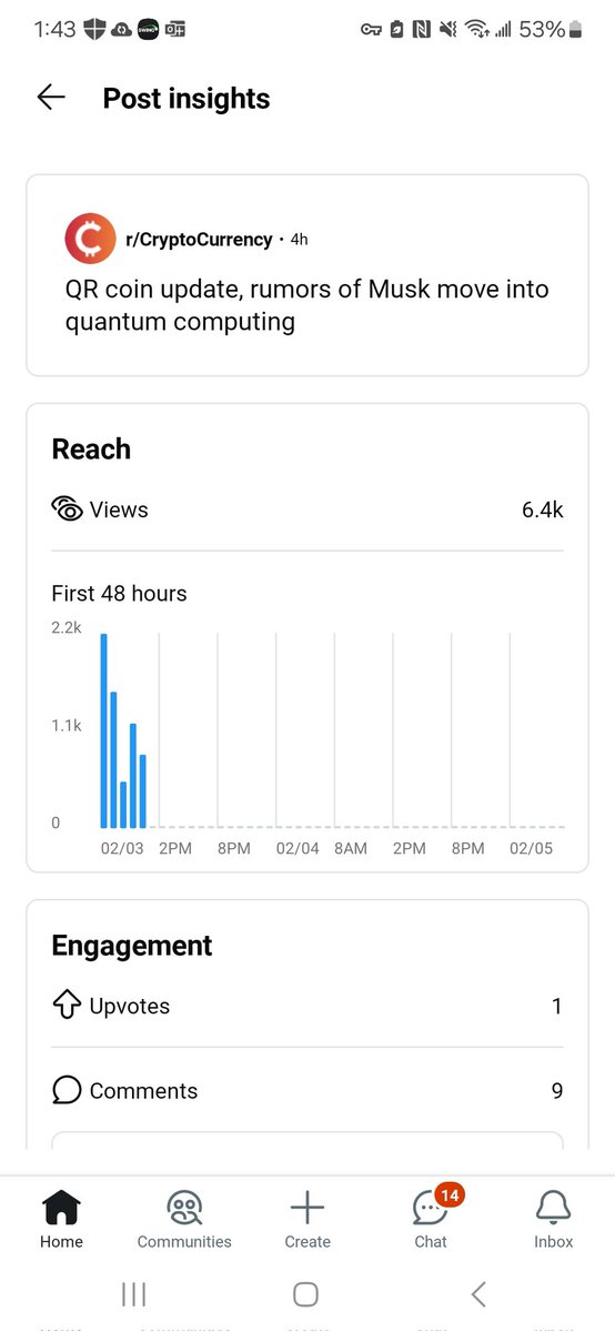 Starting to trend. Join the discussion