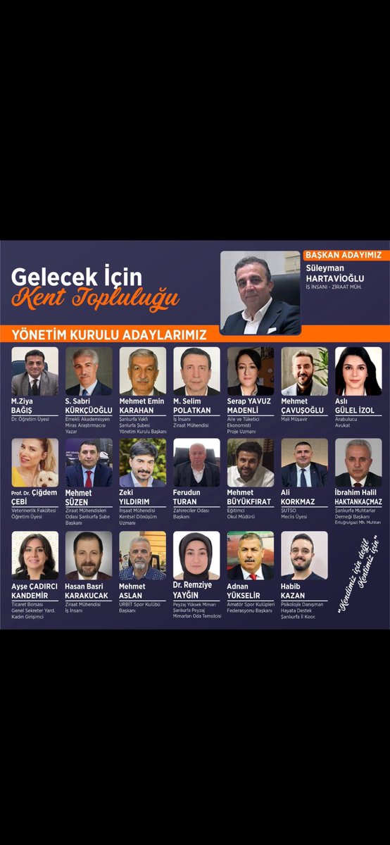 Ahmet ÖNKOL (@ahmetonkool) on Twitter photo Şanlıurfa Kent Konseyi başkanı seçilen <a href="/shartavioglu/">Süleyman Hartavioğlu</a> ve yönetim kurulunu tebrik ediyorum başarılar dilerim.
<a href="/ALKorkmaz63/">ALİ KORKMAZ</a> <a href="/yildirimzekii/">Zeki YILDIRIM 🕊🍀</a> <a href="/kentkonseyi63/">Şanlıurfa Kent Konseyi</a> Şanlıurfa Kent Konseyi başkanı seçilen <a href="/shartavioglu/">Süleyman Hartavioğlu</a> ve yönetim kurulunu tebrik ediyorum başarılar dilerim.
<a href="/ALKorkmaz63/">ALİ KORKMAZ</a> <a href="/yildirimzekii/">Zeki YILDIRIM 🕊🍀</a> <a href="/kentkonseyi63/">Şanlıurfa Kent Konseyi</a>