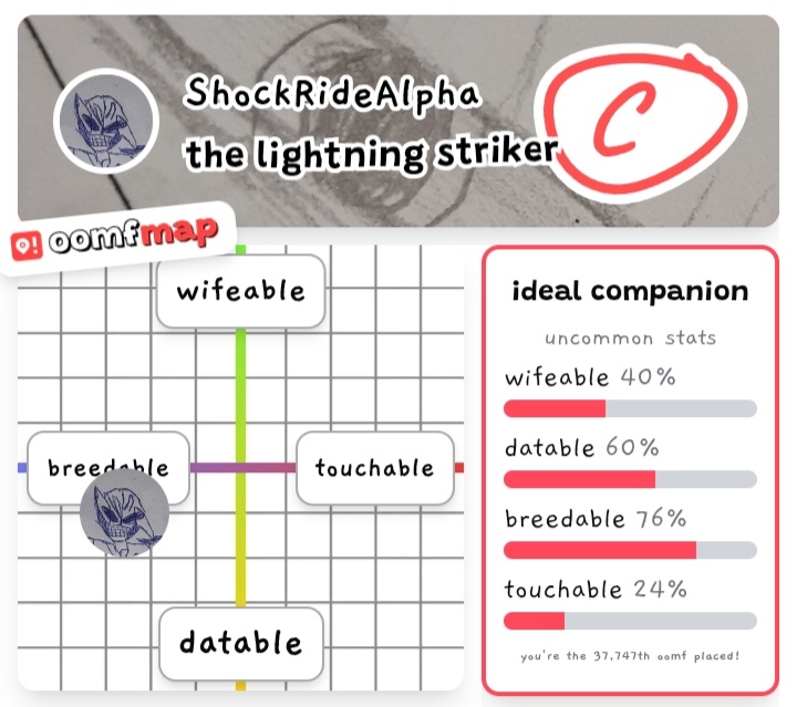 I'm breedable... who want me, we can make Shockerlings