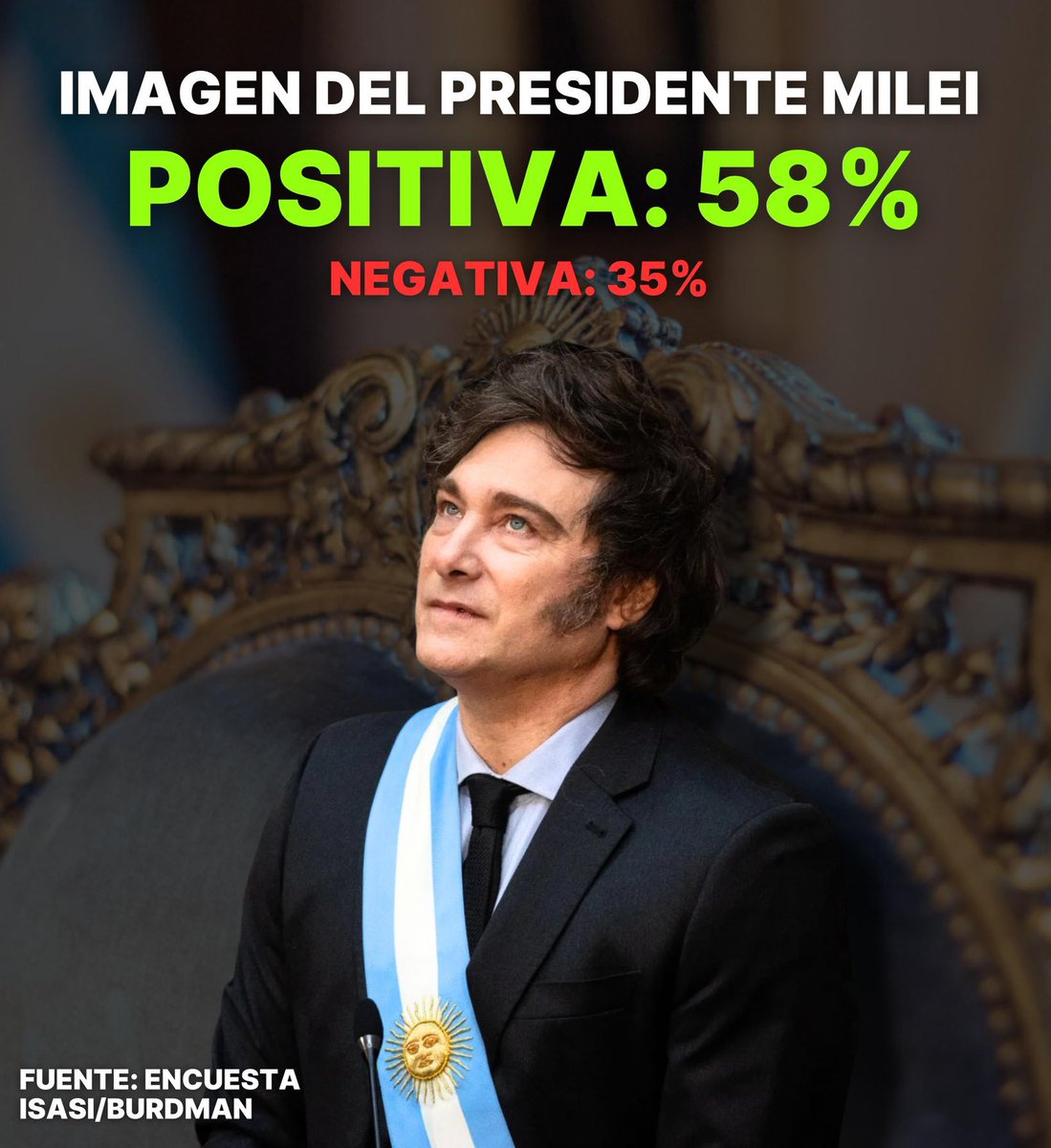 RT SI LO BANCAN A JAVIER MILEI 👊🏻