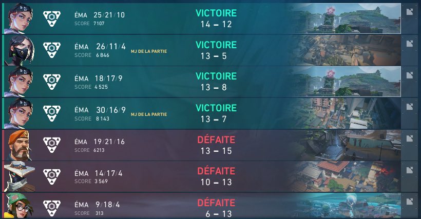 no juego mas centinela :3, despues de mi paso por lev nunca pense volver a competir y menos entrar a liga, pero estas gordas me descongelaron y la verdad amo jugar por diversión! Ggg