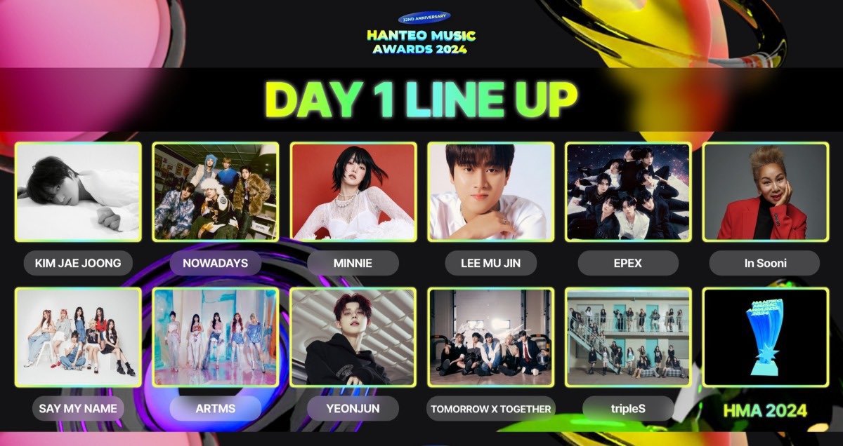 txtarchivee's tweet photo. TXT and YEONJUN are in the lineup for the 32nd Hanteo Music Awards to be held on February 15th https://t.co/k5qB2CVqWe