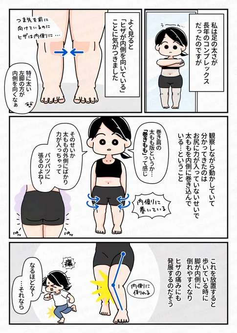 【脚の外張り&amp;ヒザ痛に⚡️巻きもも解消トレ】(1/2)
脚の張りが気になる私…ヒザが内側を向いて「巻き肩」ならぬ「巻きもも」状態になってる⁉️
そんな巻きももを解消するお尻のゆるトレ🍑ランニングや日常生活のヒザ痛予防にもおすすめだよー!! 