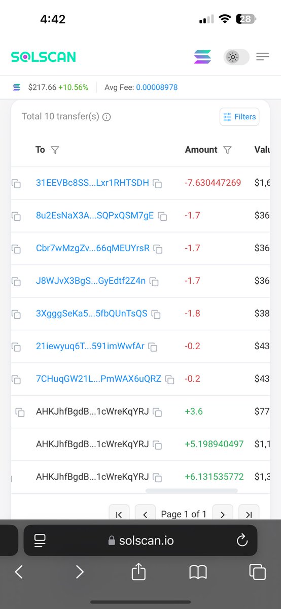 VolcanicPearl's tweet photo. @AlchemistOG69 Here is your proof: 

AHKJhfBgdBuv3hjGn2KHJpwG7zFB49hwC81cWreKqYRJ https://t.co/9v4tIhXemb