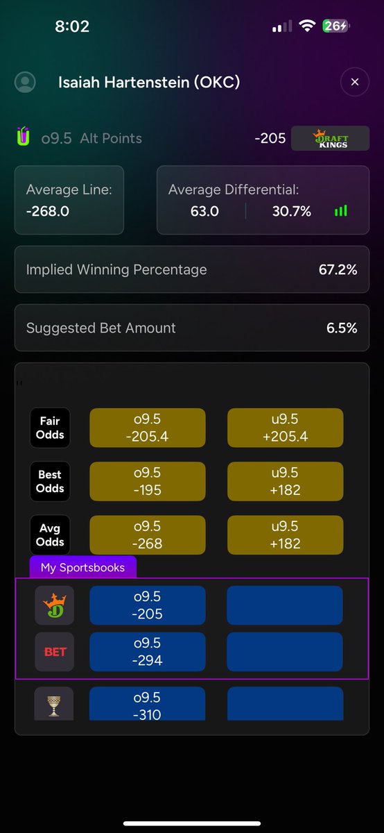 juicedbetsapp's tweet photo. A couple NBA EV bets for you https://t.co/yVQiMYYveu