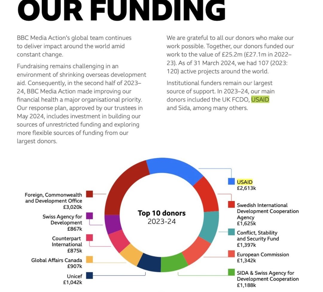 SantiagoDailyNews ❁ tweet media