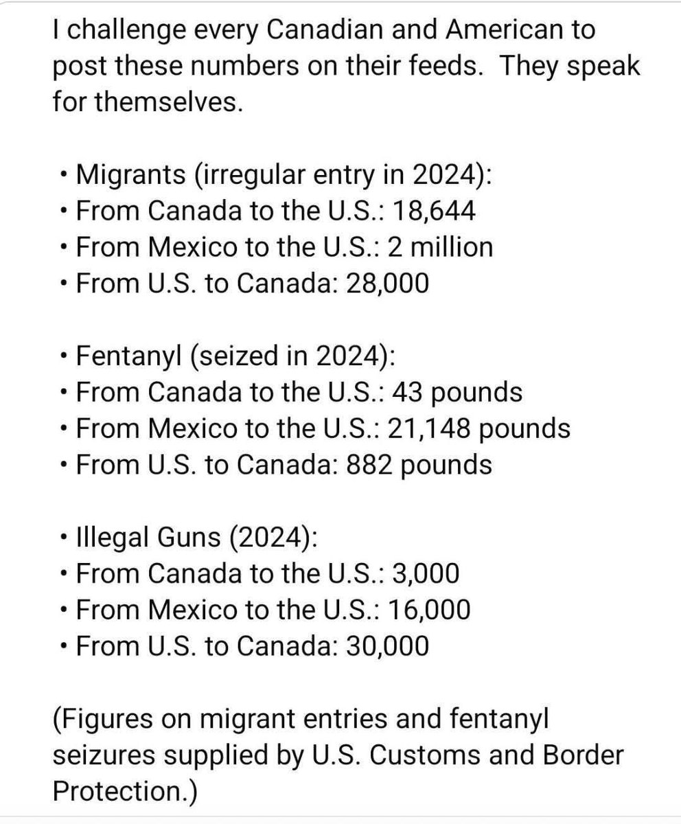 TregeWilson_THW's tweet photo. Hmm these numbers are not the same as Trumps 🤷🏻‍♂️ #CanadaUSTradeWar #CanadaStrong https://t.co/6l2bdNO2rK