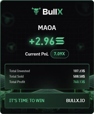 CrypticBlitz's tweet image. Just some of our wins in our memecoin call server. To easy. #memecoin #crypto #cryptomemecoin