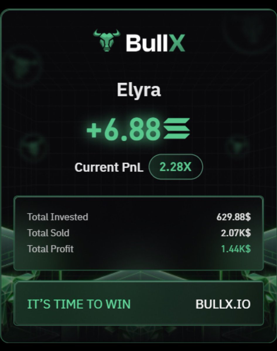 CrypticBlitz's tweet image. Just some of our wins in our memecoin call server. To easy. #memecoin #crypto #cryptomemecoin