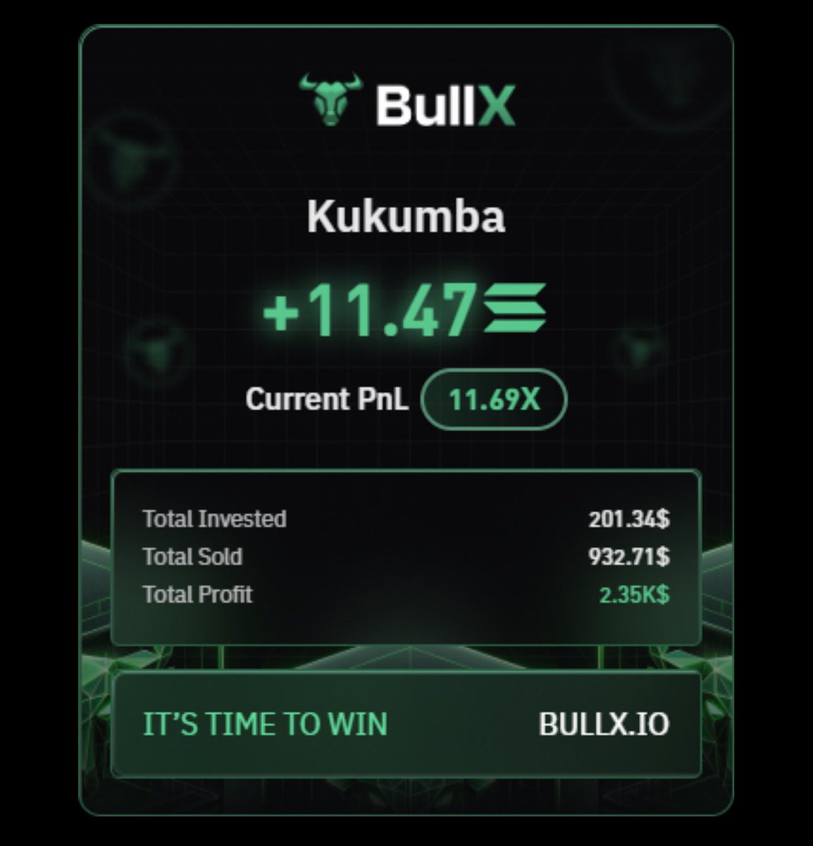 CrypticBlitz's tweet image. Just some of our wins in our memecoin call server. To easy. #memecoin #crypto #cryptomemecoin