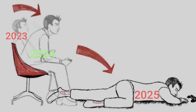 Money is not lost, it just moves from one person's pocket to another.
🐸

Whoever still has money can #Dca, if they run out of money, watch the market and do #Airdrop to earn it back.