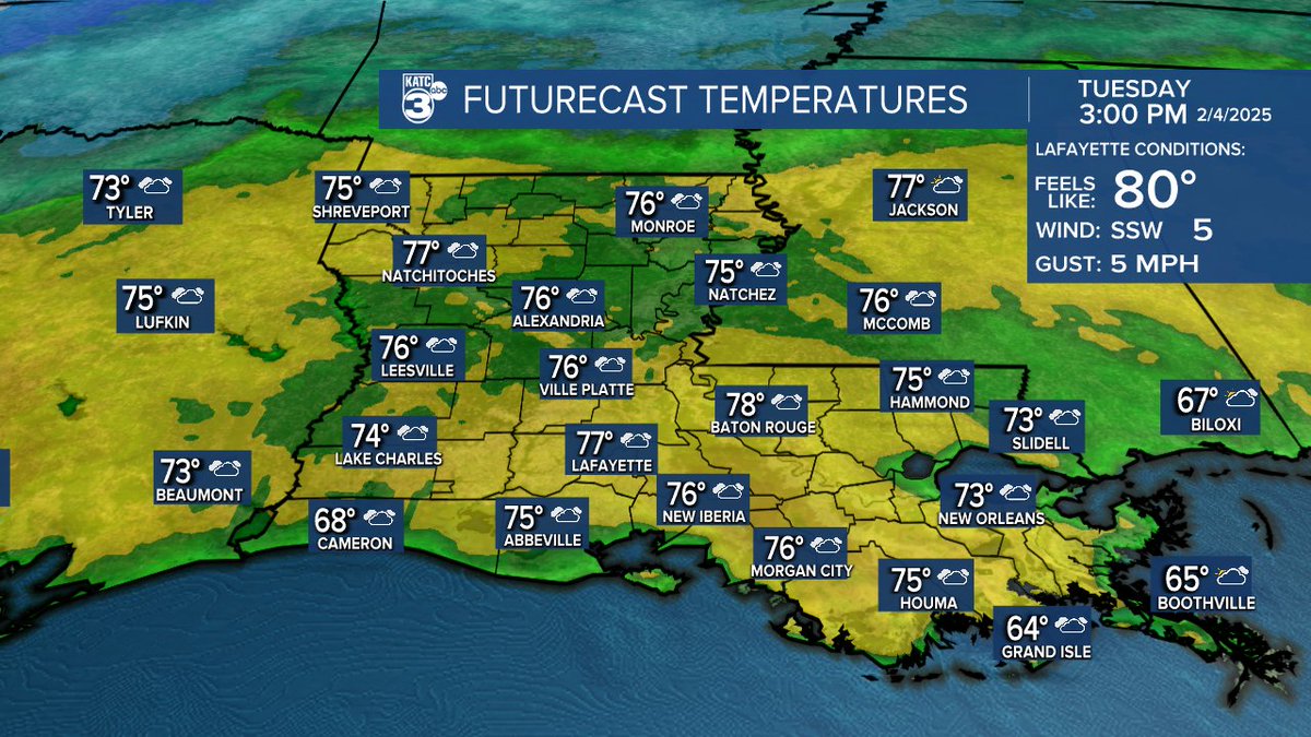 robperillo's tweet image. Mild, damp night ahead for Acadiana. Back to mostly cloudy with spring-like temperatures pushing the upper 70s for our Tuesday. Looks like we'll have our first shot of lower 80s this year later this week and into the weekend! #FalseSpring #lawx