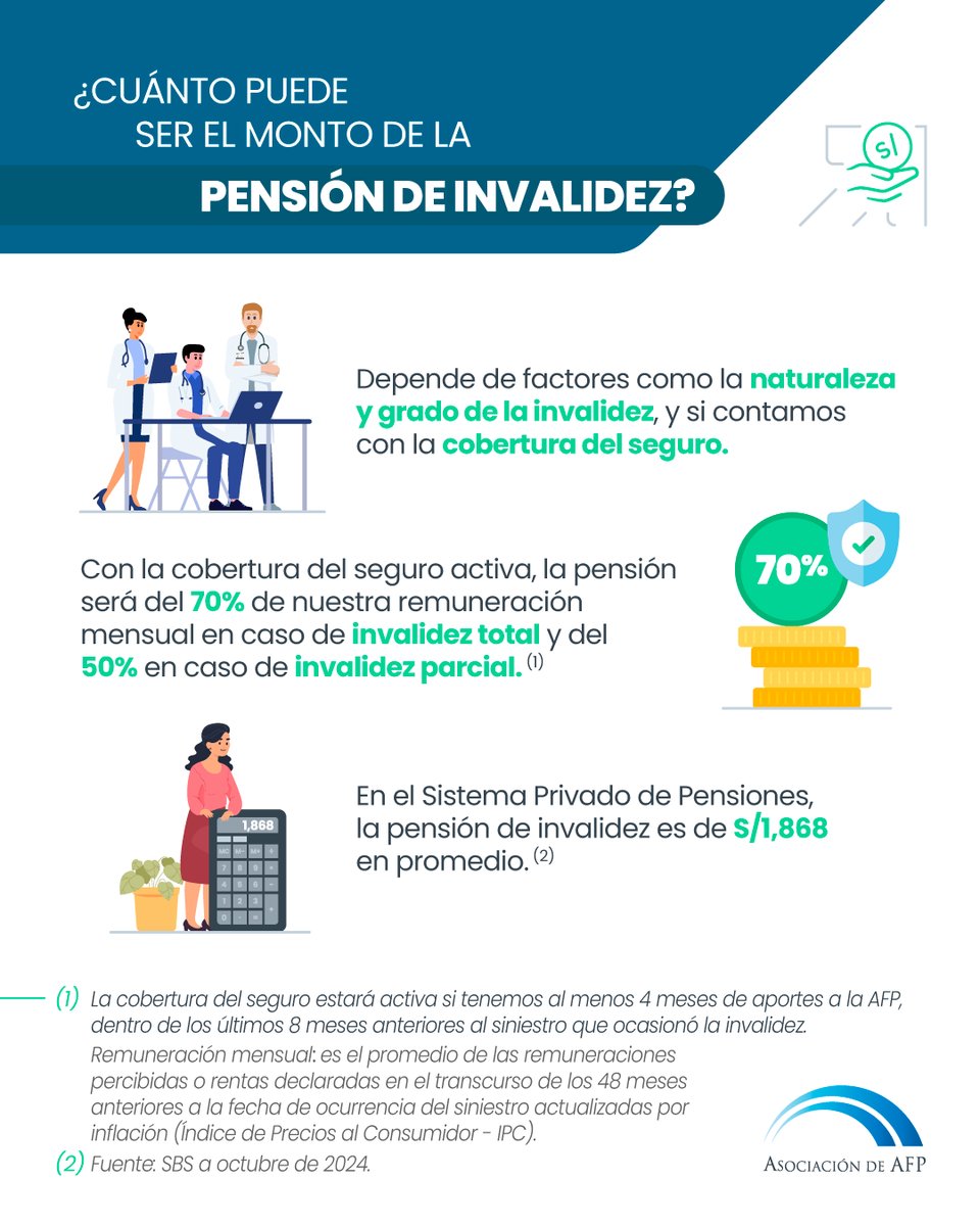 Asociación de AFP tweet media