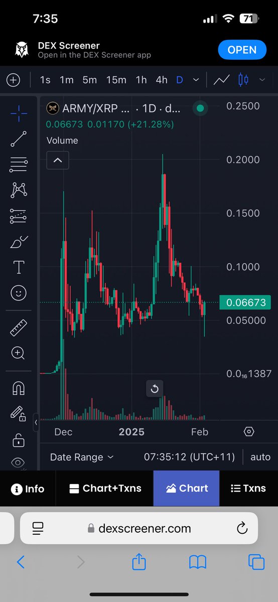 🌜sachin.btc🌛🇦🇺 tweet media