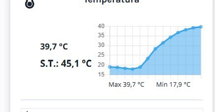 Fernando Primo Forgioni tweet media
